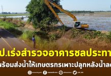 ชป.เร่งเตรียมความพร้อมอาคารชลประทาน พร้อมส่งน้ำให้เกษตรกรเพาะปลูกหลังน้ำลด