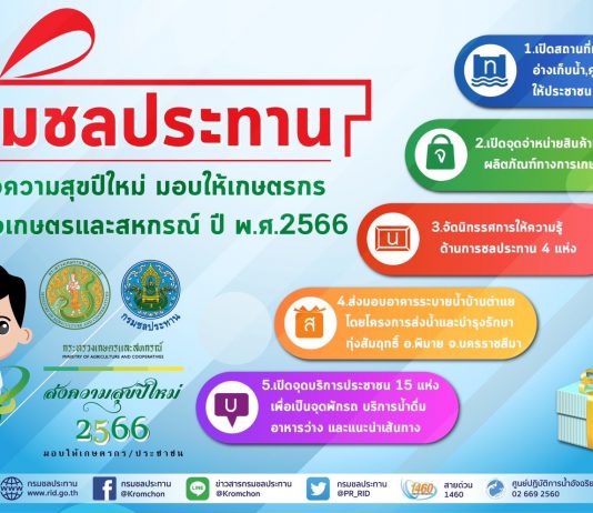 กรมชลฯ เปิดให้เที่ยวฟรี แวะเช็คอิน ฟินตลอดปี 66