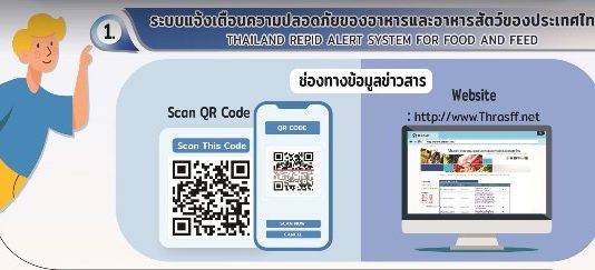 มกอช. ชูระบบแจ้งเตือนความปลอดภัยอาหารของไทย (THRASFF)มุ่งเตือนภัยผู้บริโภค ยกระดับความปลอดภัยอาหาร