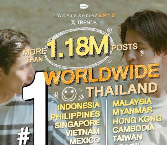 “We Are คือเรารักกัน” ฟีเวอร์หนัก ทำชาวเน็ตทั่วโลกฟินสุดคอมเมนต์สนั่นทะยานขึ้นเทรนด์ x “อันดับ 1” ของโลก ต่อเนื่อง 5 EP.และครองตำแหน่ง “อันดับ 1” ซีรีส์ไทยยอดนิยมบนแอป iQIYI