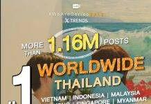 ปังไม่หยุด!! “We Are คือเรารักกัน”สร้างปรากฏการณ์ขึ้นแท่นเทรนด์ x“อันดับ 1” Worldwide 8 สัปดาห์ต่อเนื่องและครองแชมป์ซีรีส์ไทย “อันดับ 1”บนแอป iQIYI