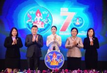 กรมตรวจบัญชีสหกรณ์ สถาปนาครบรอบ ๗๓ ปีเดินหน้ายกระดับมาตรฐานข้อมูล สู่การเป็นศูนย์กลางทางการเงินของสหกรณ์ไทย