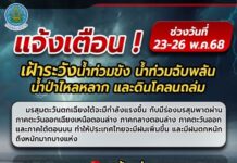 กรมชลฯ สั่งเฝ้าระวังเข้ม! รับมือฝนหนักทั่วประเทศ