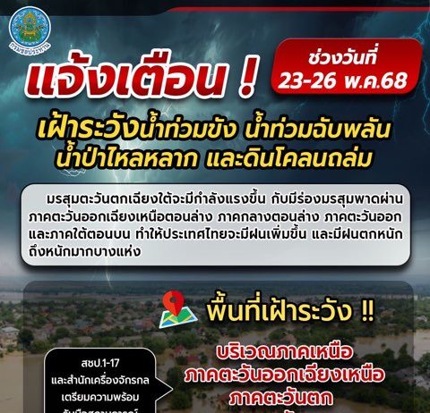 กรมชลฯ สั่งเฝ้าระวังเข้ม! รับมือฝนหนักทั่วประเทศ