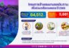 กรมชลฯ เปิดรับจ้างแรงงานทั่วประเทศกว่า 8.4 หมื่นอัตรา เสริมรายได้ต้อนรับปีใหม่ 2569