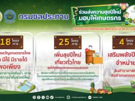 กรมชลประทานชวนคนไทยเที่ยวปีใหม่ 2569 สัมผัสธรรมชาติ เขื่อนสวย น้ำใส ทั่วประเทศ