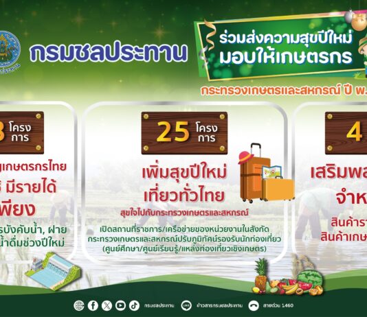 กรมชลประทานชวนคนไทยเที่ยวปีใหม่ 2569 สัมผัสธรรมชาติ เขื่อนสวย น้ำใส ทั่วประเทศ