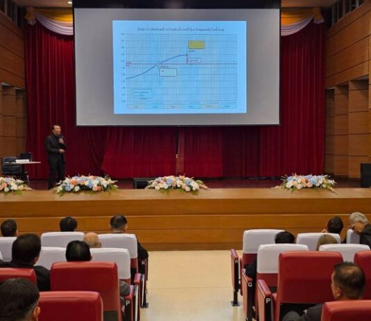 สมาคมนักอุทกวิทยาไทย ร่วมกรมชลประทาน จัดเวทีถอดบทเรียนอุทกภัยเชียงใหม่-หาดใหญ่ วิเคราะห์ผลกระทบสภาพอากาศสุดขั้ว พร้อมเสนอแนวทางพัฒนาโครงสร้างพื้นฐานและระบบเตือนภัยรับมือในอนาคต