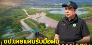 ชป. รับมือฝนเพิ่ม ยึด “ต้นกัก กลางหน่วง ปลายระบาย” สร้างความมั่นคงด้านน้ำ
